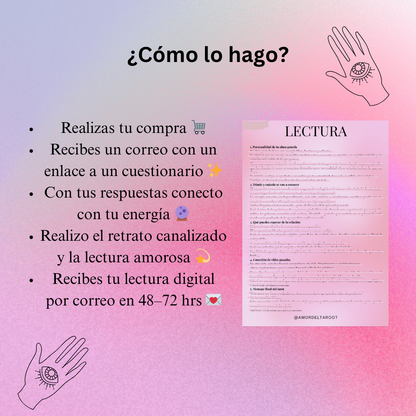 Retrato de tu Alma Gemela + Lectura Amorosa
